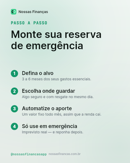 Post do Nossas Finanças