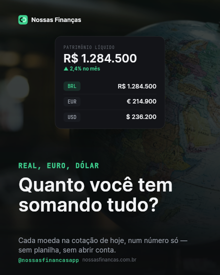 Post do Nossas Finanças